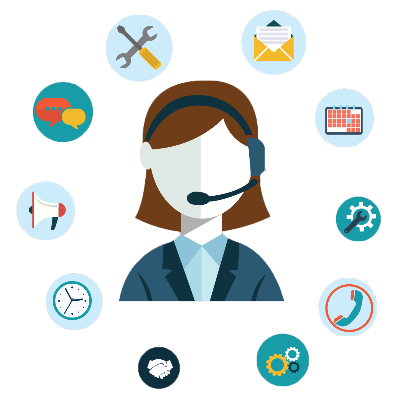 white label services